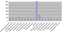 ИНФОРМАЦИЯ ДЛЯ СМИ ЦФО ИНФОРМАЦИЯ ДЛЯ СМИ ЦФО