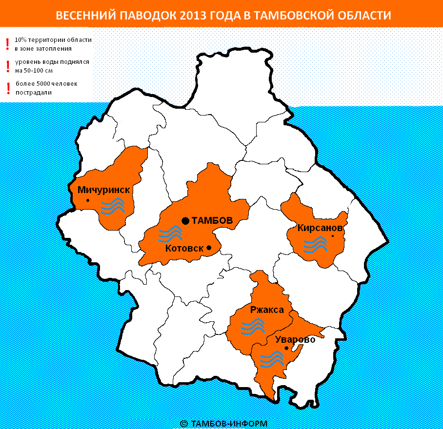 Карта погоды кирсанов тамбовская