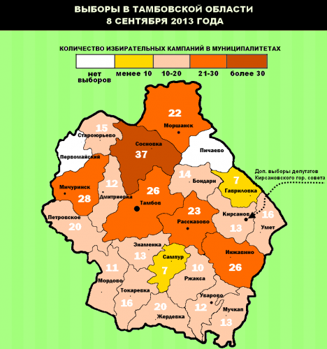 Муниципальные выборы в Тамбовской области