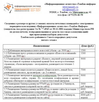 Сведения о размере оплаты площадей на сайте СМИ «Информационное агентство «Тамбов-Информ» при проведении выборов депутатов Тамбовского районного Совета народных депутатов Сведения о размере оплаты площадей на сайте СМИ «Информационное агентство «Тамбов-Информ» при проведении выборов депутатов Тамбовского районного Совета народных депутатов