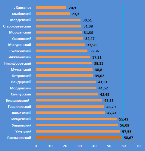         18.00