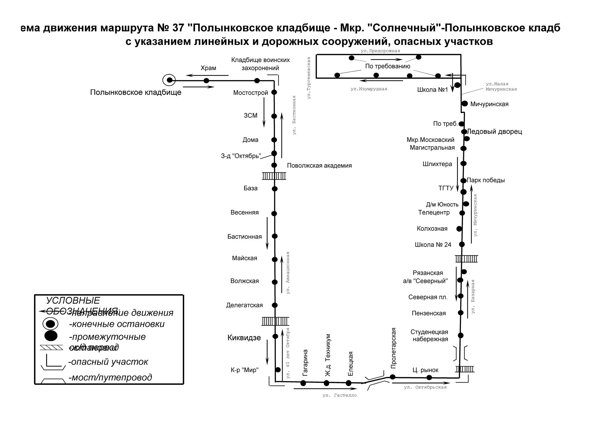Полынковское кладбище тамбов карта