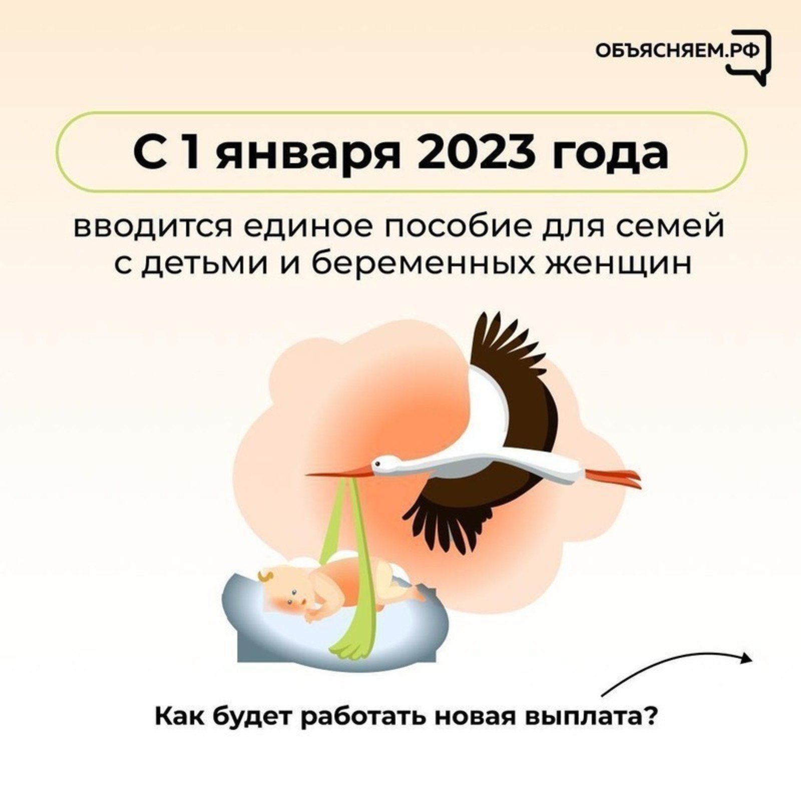 Выплаты единого пособия. Выплаты на детей с 1 января 2023. Единое пособие для семей с детьми с 1 января 2023.
